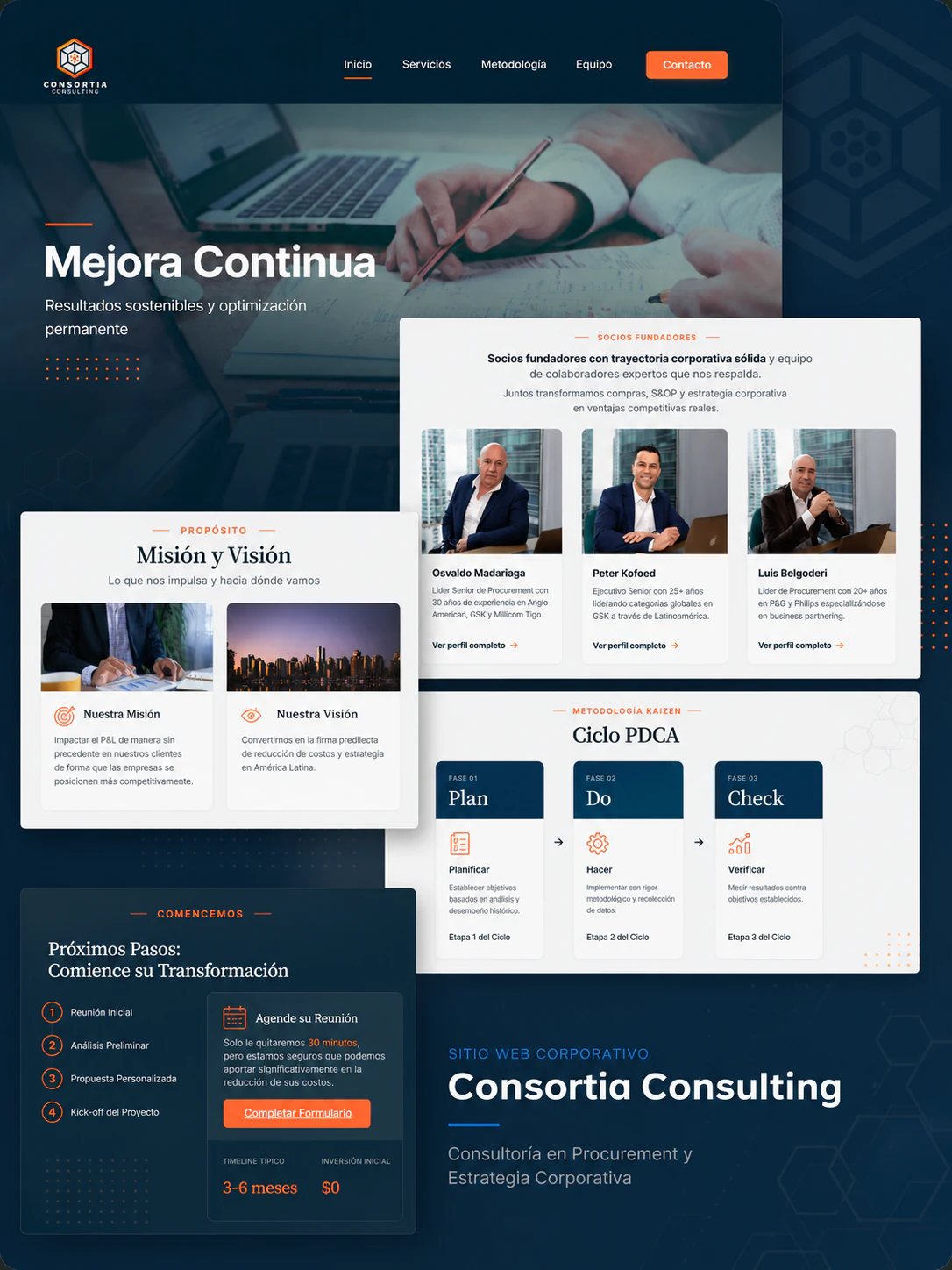 Consortia Consulting website designed by DOT Creative Lab